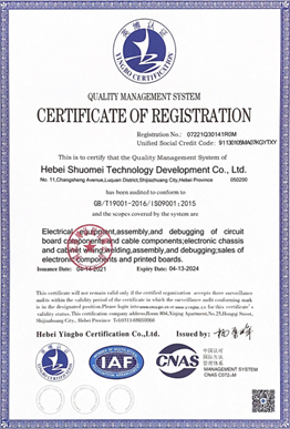 质量管理体系认证